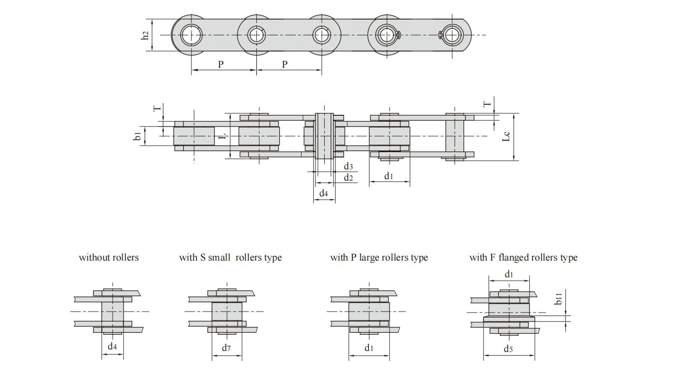78 Stainless steel conveyor chains MC series 78 Stainless steel conveyor chains MC series