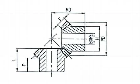 2 20 hardened teeth 11 2 20 hardened teeth 11