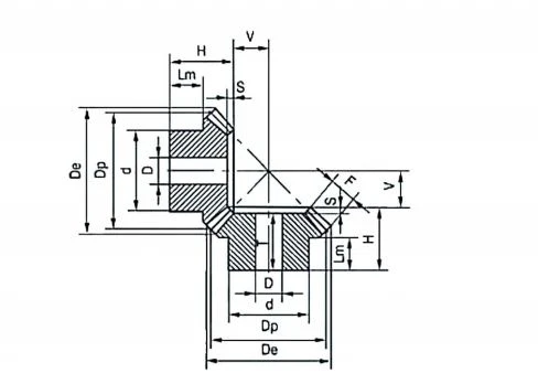 3 Type A 11 3 Type A 11
