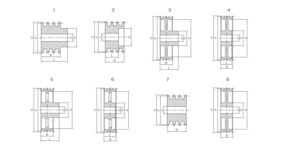 SPB-3 Stock Bore V-pulleys SPB-3 Stock Bore V-pulleys