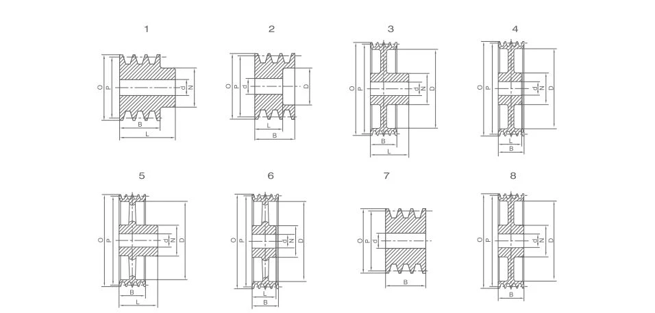 SPB-4 Stock Bore V-pulleys SPB-4 Stock Bore V-pulleys