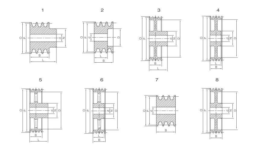 SPB-5 Stock Bore V-pulleys SPB-5 Stock Bore V-pulleys