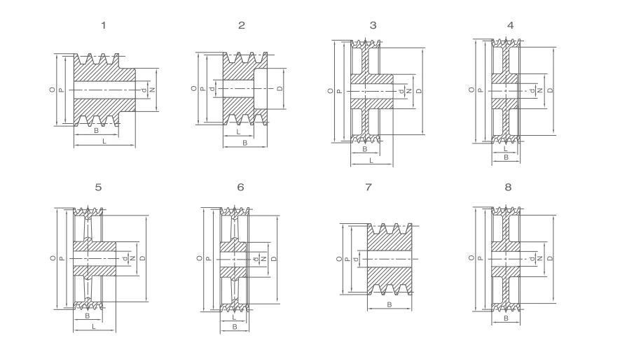 SPB-6 Stock Bore V-pulleys SPB-6 Stock Bore V-pulleys